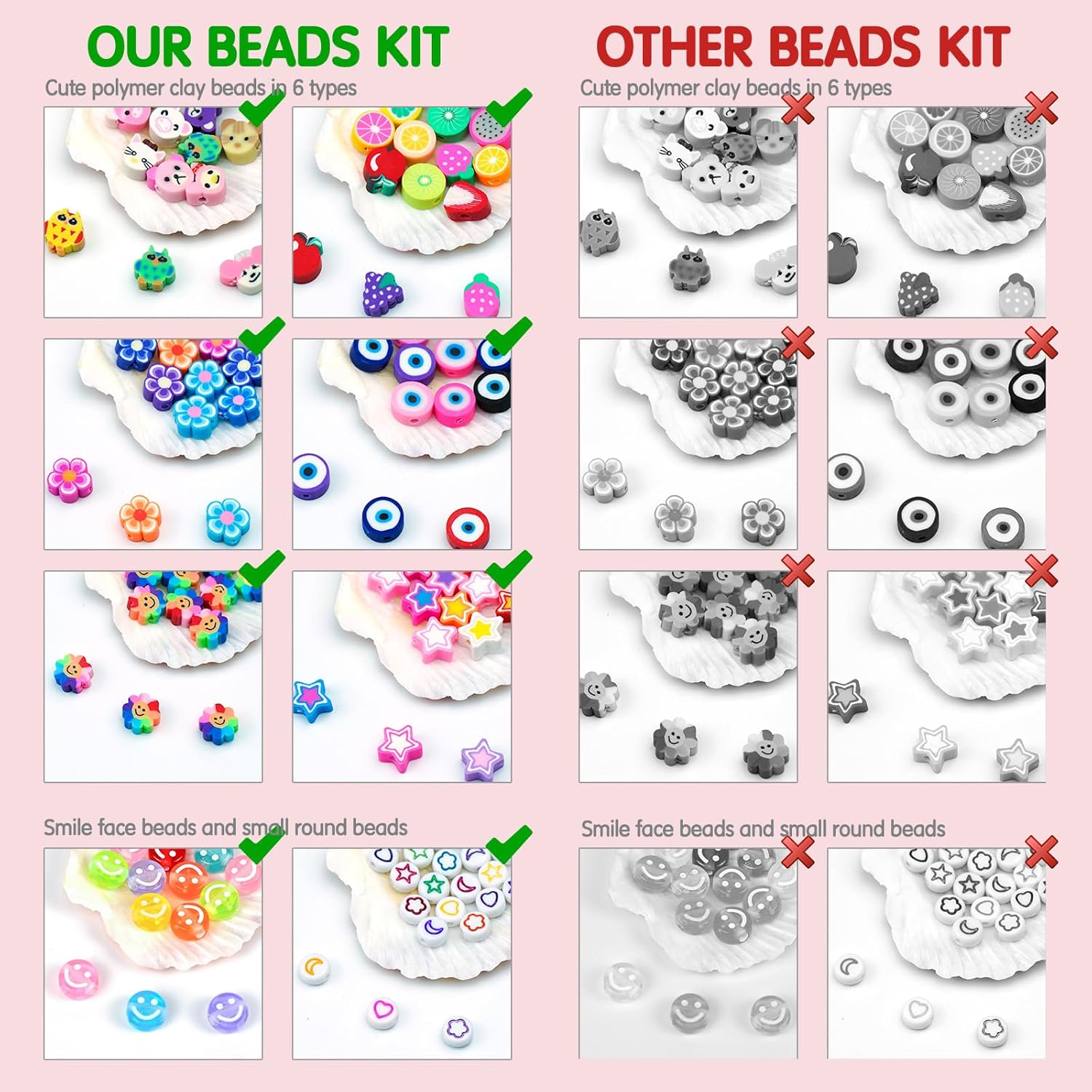Dowsabelブレスレット作成キット、ポニーポリマークレイ - Jewelry Making Set のレビューと価格